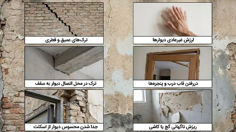 از کجا بفهمیم کجای ساختمان نیاز به مقاوم سازی دارد