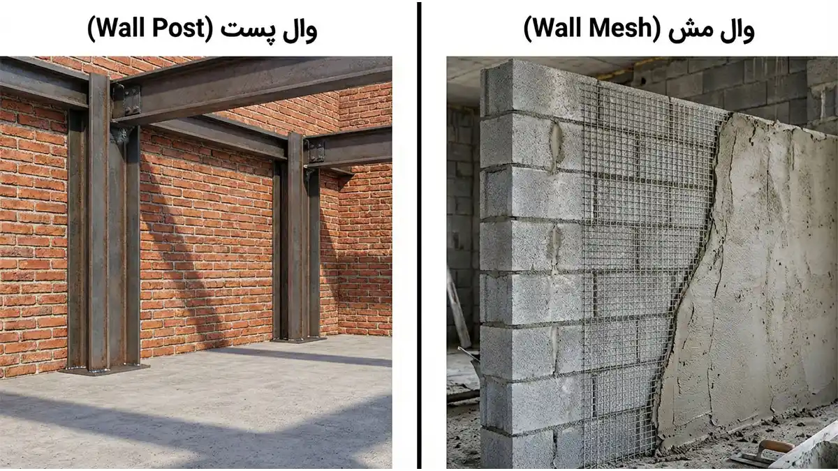 تفاوت وال پست و وال مش